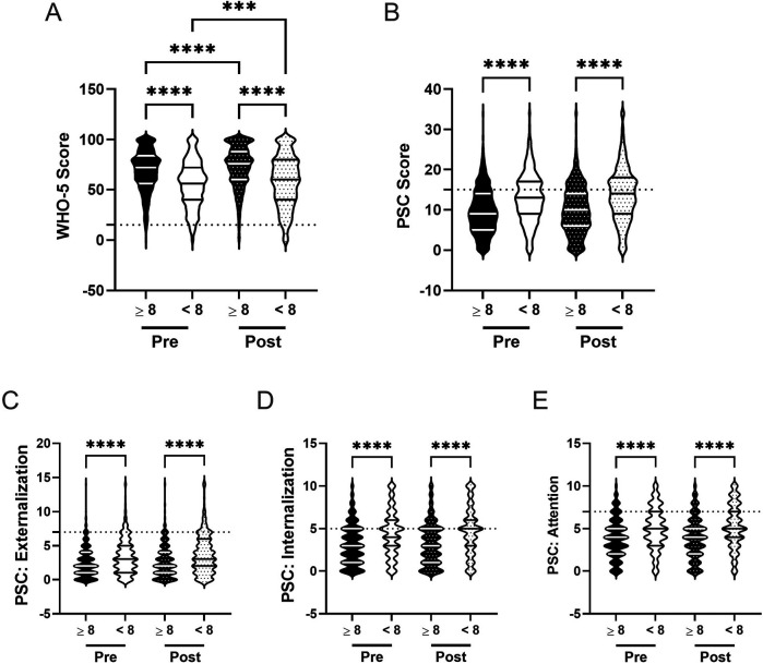 Figure 14