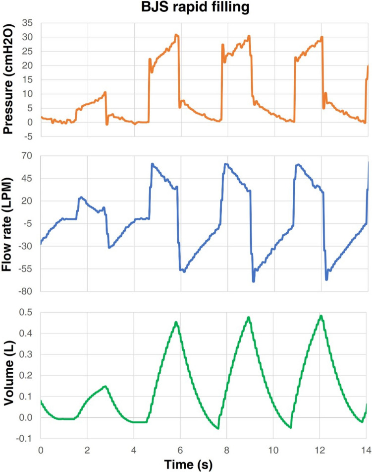 Figure 9