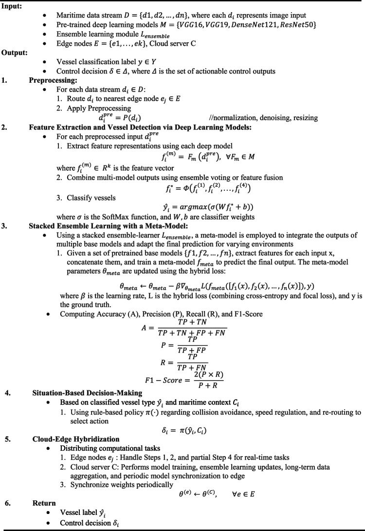 Figure 18