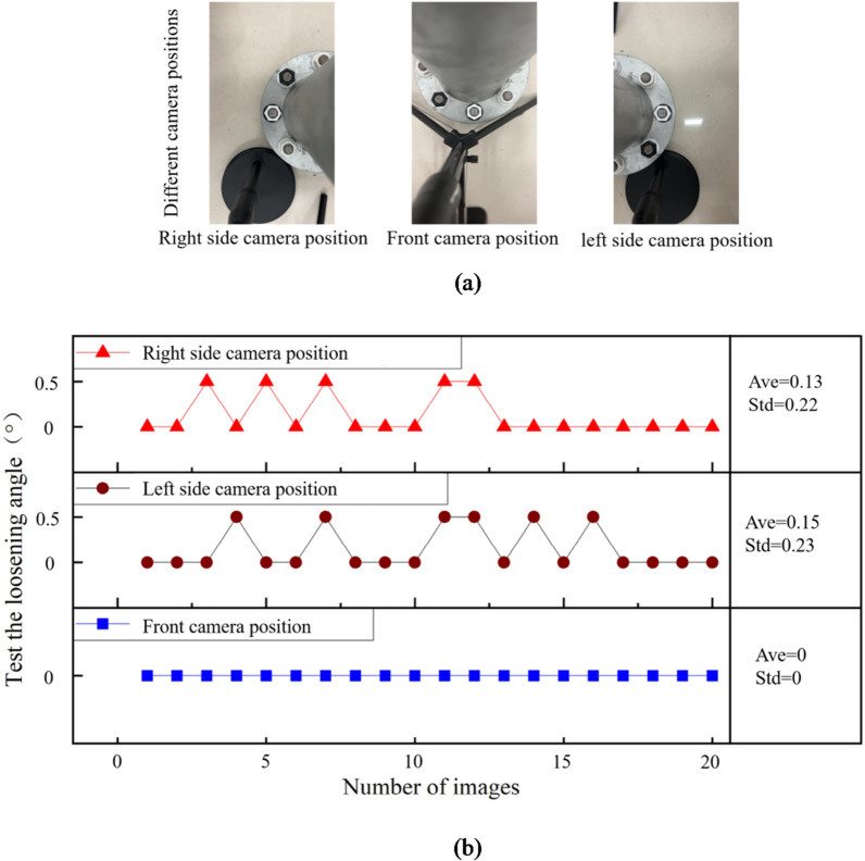 Figure 15