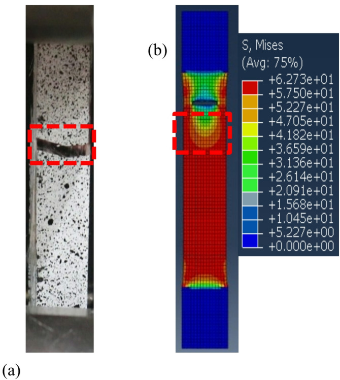 Figure 20