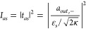 Figure 20