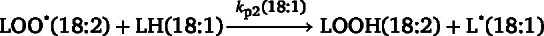 Figure 40