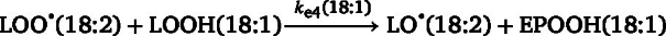 Figure 42