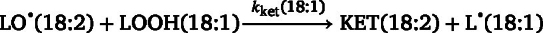Figure 45