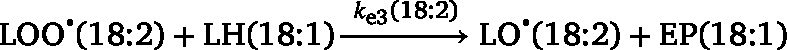 Figure 47