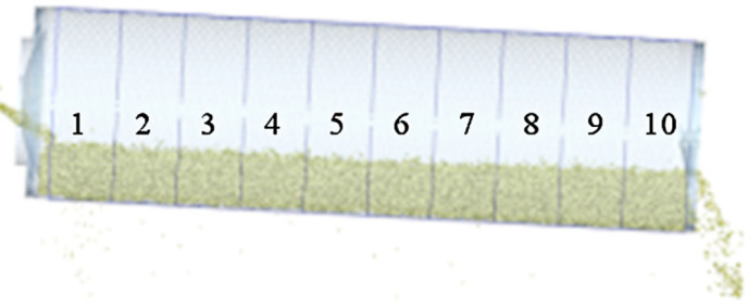 Fig 7