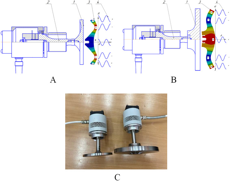 Fig 4