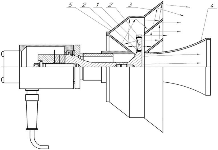 Fig 14