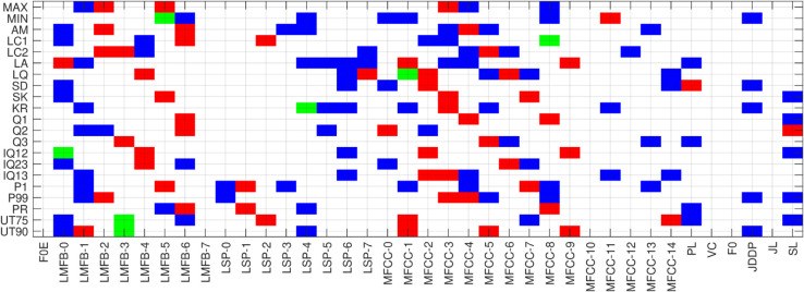 Fig 11