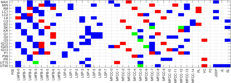 Fig 12