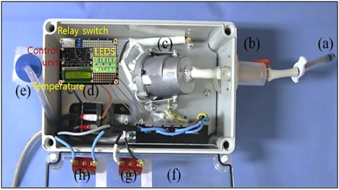 Fig 10