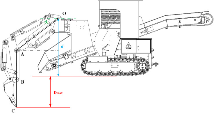 Fig 6