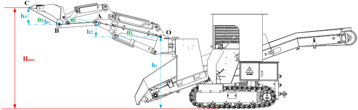 Fig 7