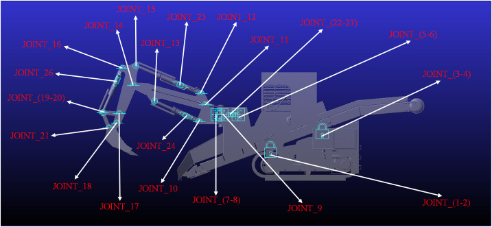 Fig 9