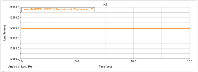 Fig 12