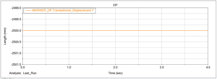 Fig 13