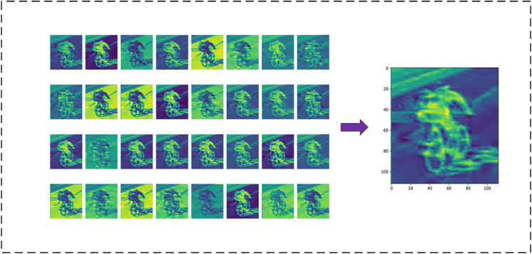 Fig 14