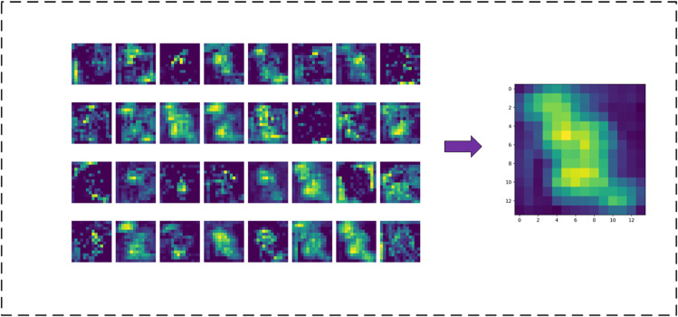 Fig 15