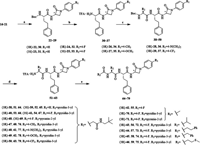 Scheme 2