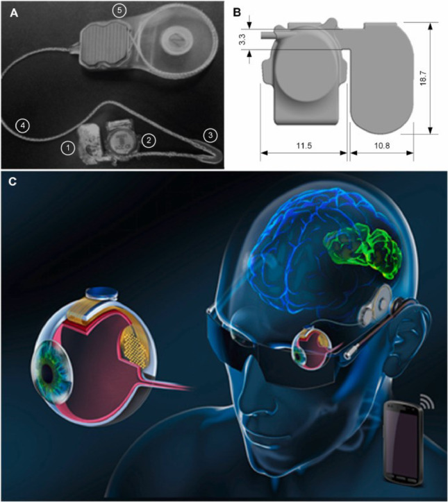 Figure 6