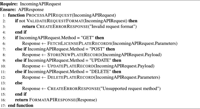 Figure 17