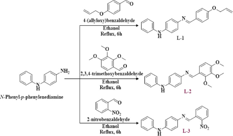 Figure 16