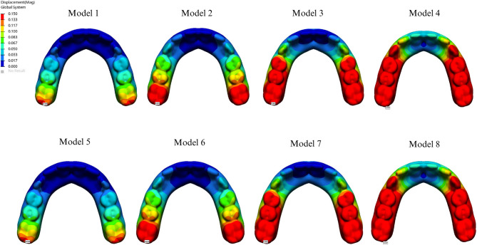 Figure 9