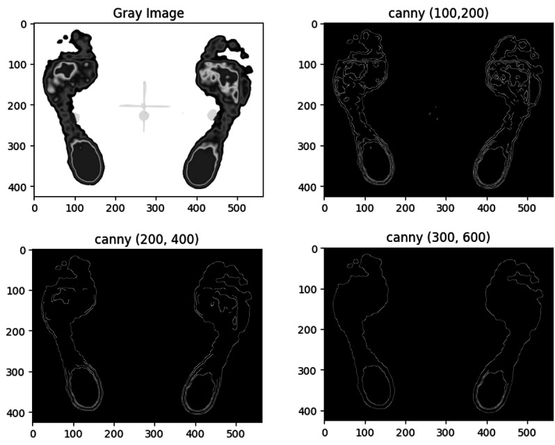 Figure 7
