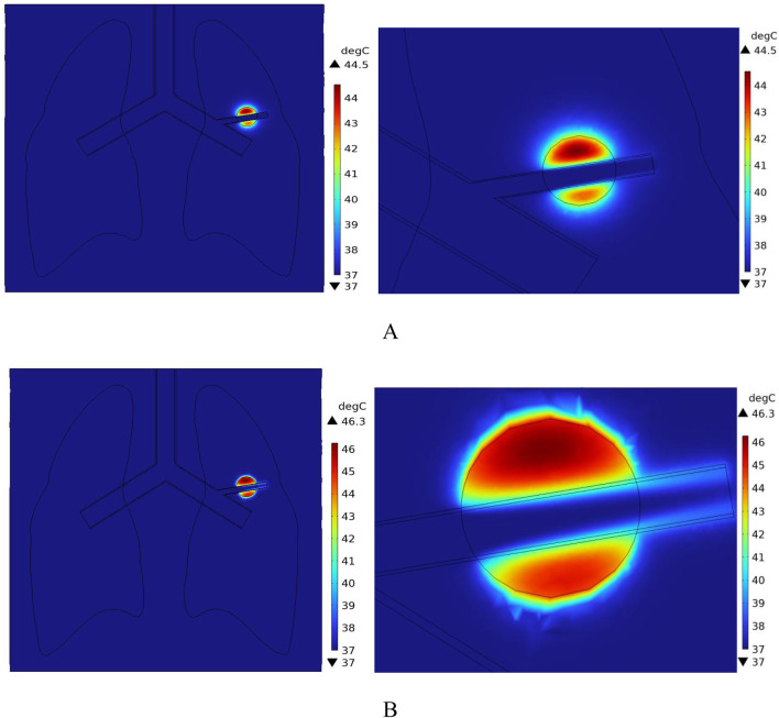 FIGURE 17