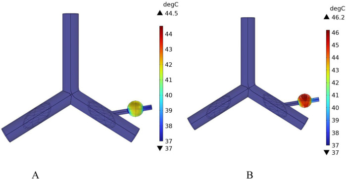 FIGURE 18
