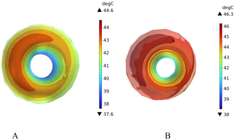 FIGURE 19