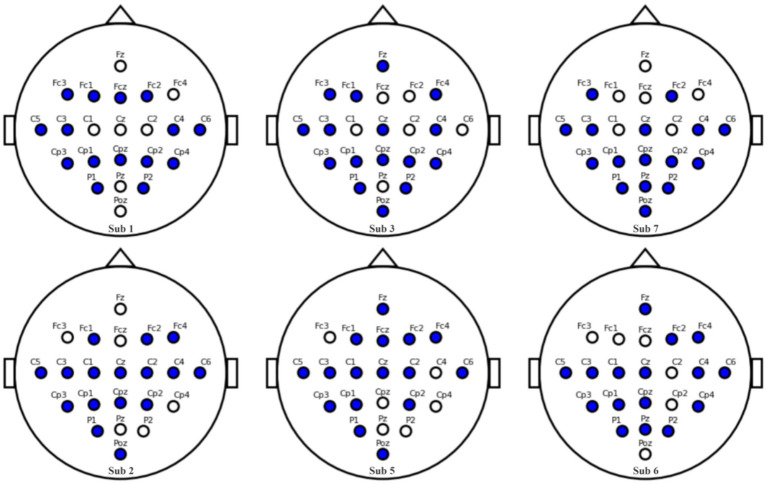 Figure 14