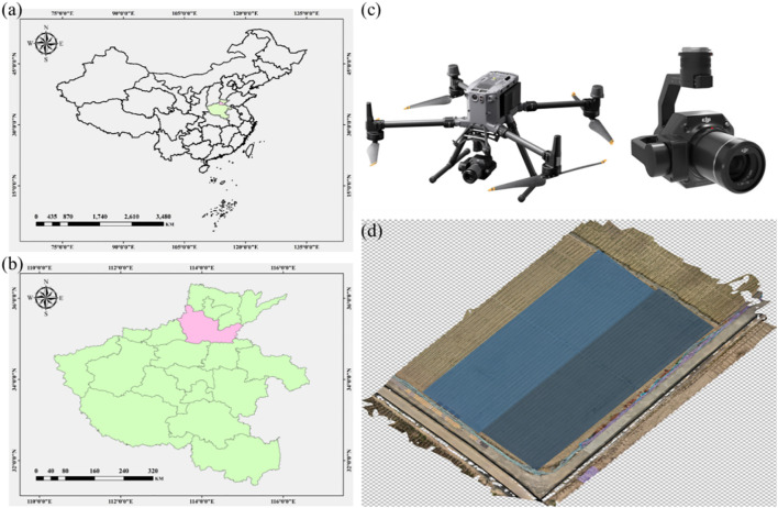 Figure 1