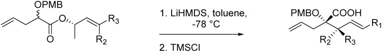 Scheme 1