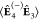 Figure 50