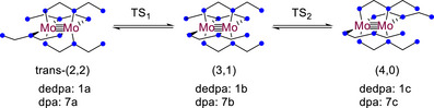 Scheme 4