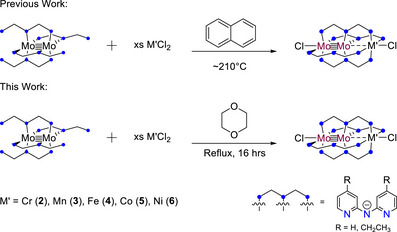 Scheme 3