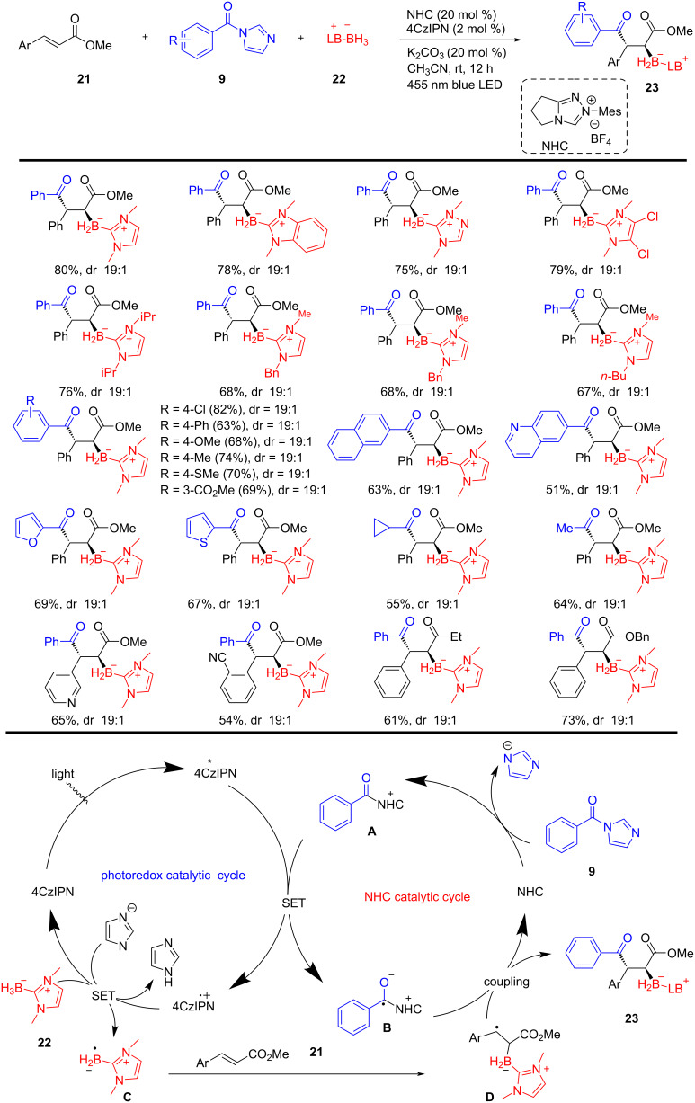 Scheme 9