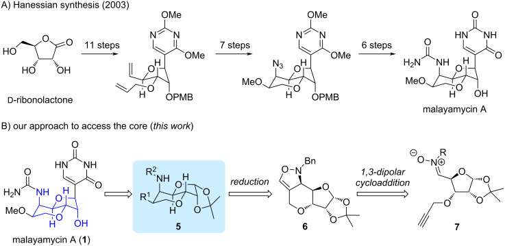 Scheme 1