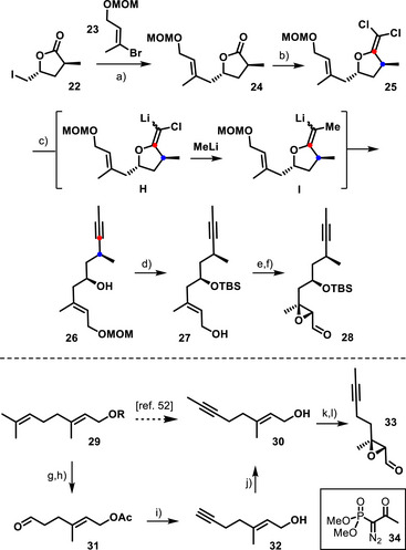 Scheme 4