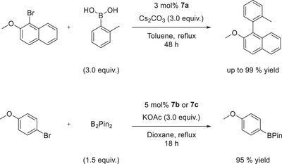 Scheme 7