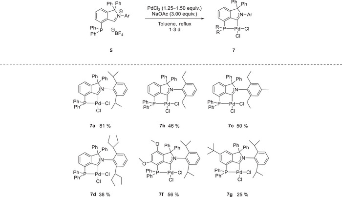 Scheme 5