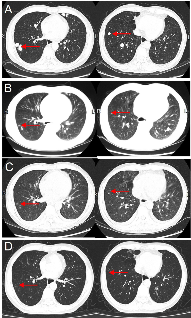 Figure 3
