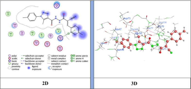 Figure 14