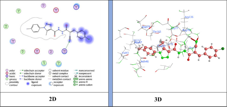 Figure 15