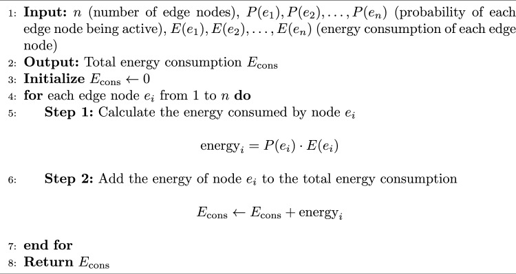 Figure 25