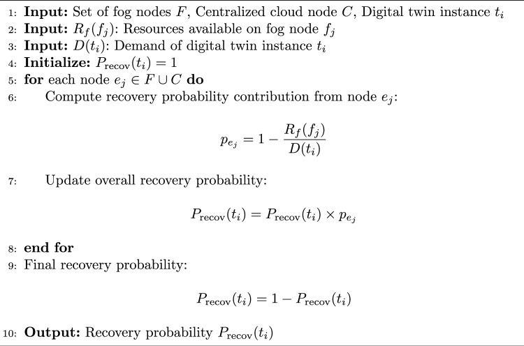 Figure 26