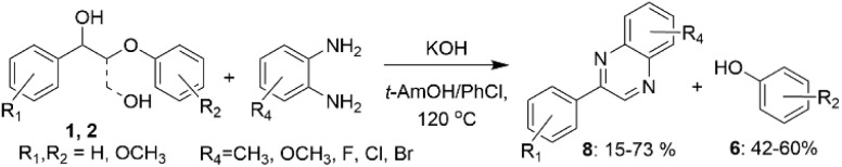 Figure 17