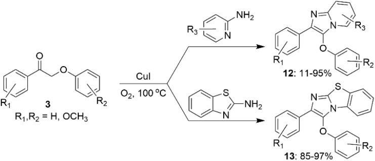 Figure 20
